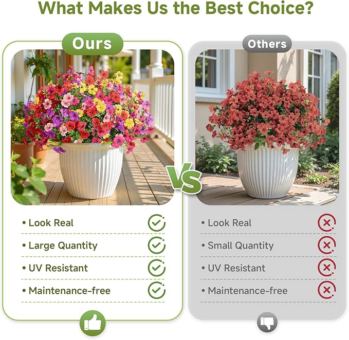 Alupssuc 24 Bundles Artificial Flowers for Outdoors Decoration, UV Resistant Silk Faux Daisy Flora Spring Fake Plastic Plants Greenery for Outside Indoor Yard Home Porch Window Box Decor, Mix 5 Colors Alupssuc