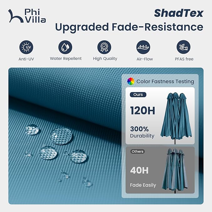 PHI VILLA 15ft Large Patio Umbrellas with Base Included, Outdoor Double-Sided Rectangle Market Umbrella with Crank Handle, for Poolside Lawn Garden, Cyan PHIVILLAThepioneerofcomfortablehouseholdsupplies