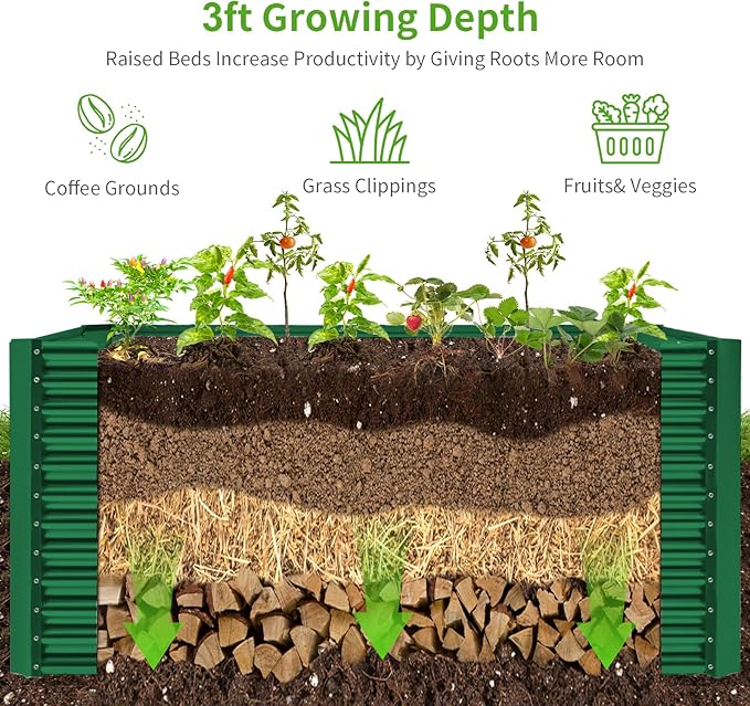 Land Guard 6x3x3ft Rectangular Galvanized Raised Garden Beds, Large-Capacity Metal Planter Box Outdoor, Durable Deep Raised Garden Bed 3ft Tall, Raised Beds for Gardening Vegetables, Forest Green LandGuard