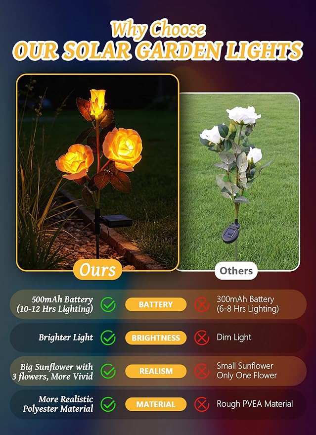 Brightown Outdoor Solar Flower Lights, 4 Pack Solar Garden Light with Larger & More Realistic Champagne Rose, Bigger Solar Panel, Waterproof Solar Lights Outdoor for Yard Garden Lawn Pathway Decor Brightown