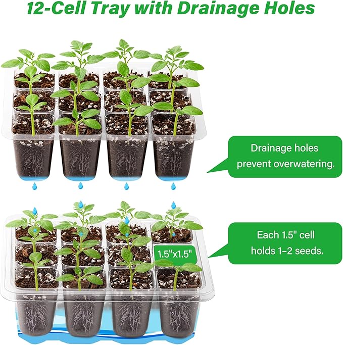 Bonviee 5-Pack Seed Starter Trays for Indoor Germination – Humidity Dome to Regulate Temperature & Humidity, Clear Tray for Root Observation, Drain Holes to Prevent Overwatering (5 Packs, Clear) BonvieeDirect