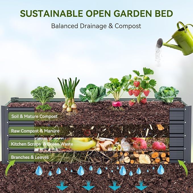 Ohuhu 6x3x1.5FT Metal Raised Garden Bed Outdoor, Reinforced Galvanized Steel Rustproof Planter Box, 100% Non-Toxic, 202 Gal Large Capacity Heavy Duty Raised Beds for Vegetables Flowers Herbs 2-Pack Ohuhu