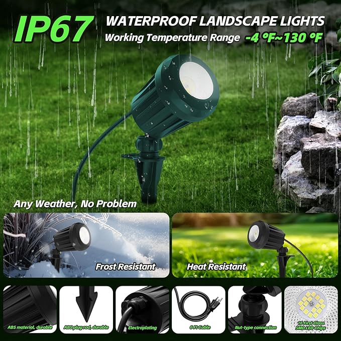 Spotlight Outdoor – 120V Plug-In, 6500K Cool White LED Landscape Lighting with RGB Purple 4 Color Lenses for Yard, Garden, Lawn & Tree Decor on Holidays&Everyday, IP67 Waterproof (2 Pack,Green) Holeva