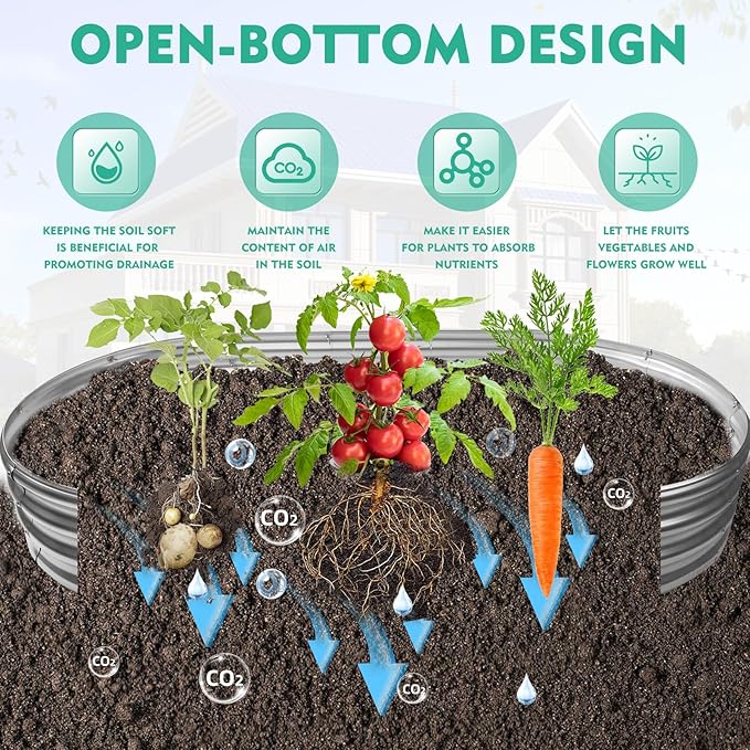 6X3X1 FT Oval Galvanized Metal Garden Raised Bed/Plant Box for Planting,36 Inches Diameter Iron Fire Pit Ring,Small Animal Fence-3 in 1 Modular Design in Black (Silver, 72X36X11.5 Inches) YSEJOMP