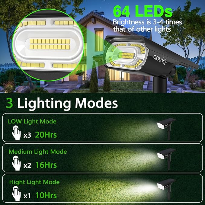 Solar Spot Lights Outdoor 1000 Lumens, 64 LEDs IP67 Waterproof Landscape Lighting with 4 Modes - 2-in-1 Solar Spotlight & Pathway Light for Garden, Yard, Patio Decor, 4 Pack AOUNQ