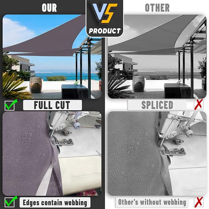 LOVE STORY Custom Size 5'x5'x7.1' Dark Grey Sun Shade Sail Right Triangle Sunhsade Fabric Awning Canopy for Patio Backyard Carport Pergola (Customized) LOVESTORY