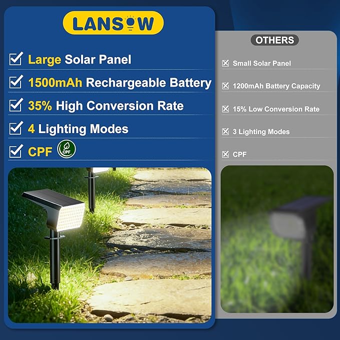 LANSOW 12 Pack Solar Spot Lights Outdoor Waterproof IP67, (90 LED/4 Modes) Solar Landscape Spotlights, 2-in-1 Solar Powered Flood Lights for Yard Garden Pathway Outside Tree, Auto ON/Off(Cool White) LANSOW