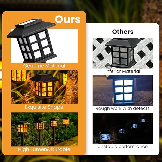 GIGALUMI Solar Lights for Outside,16 Pack Flickering Flame LED Solar Outdoor Lights, Waterproof Garden Light Maintain 10 Hours of Lighting for Christmas, Garden, Landscape, Path, Yard, Patio GIGALUMI