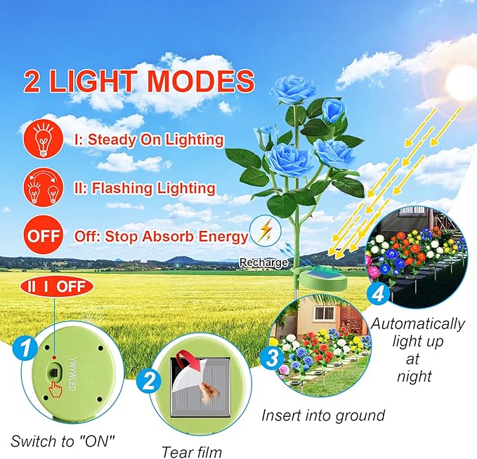 Solar Flower Lights Outdoor - Upgraded Realistic LED Solar Powered Waterproof Lights with 5 Roses, Solar Decorative Stake Light for Garden (Blue, 2 Pack) LightYourLife