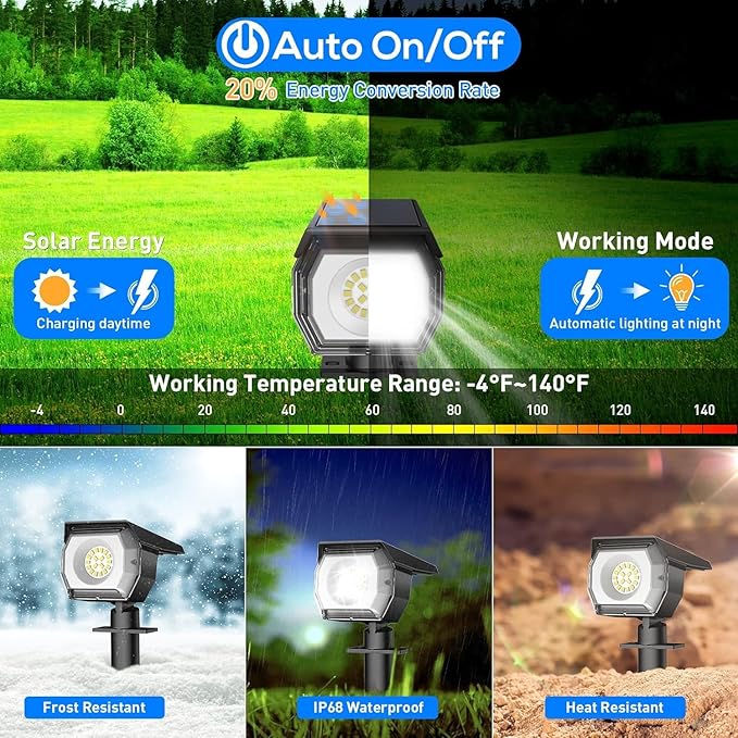 EIUIO Solar Outdoor Lights, 3 Lighting Modes Solar Spot Lights Outdoor with Auto On/Off, Waterproof Landscape Lighting for Garden Yard Lightupyourlife