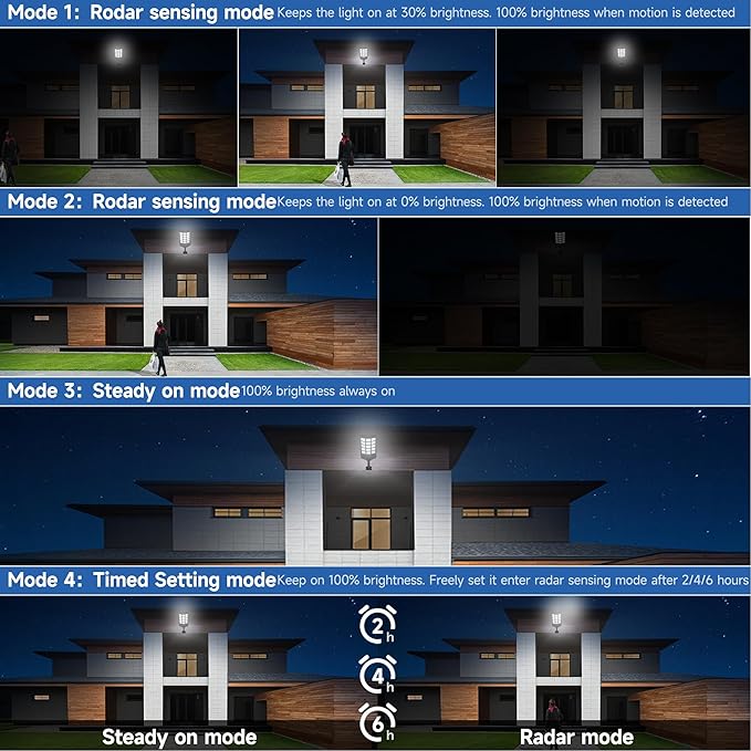 Solar Lights Outdoor Waterproof, 6500K Dusk to Dawn Solar Street Light Motion Sensor with Remote, LED Security Flood Light for Outside Garden Yard Path, Oudoor Parking Lot Lights, 4PACK Aqraou