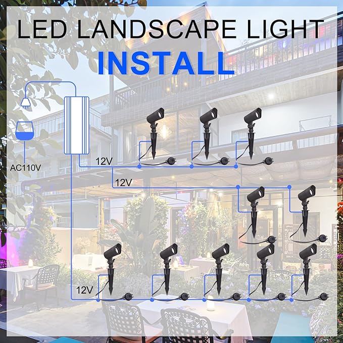 E ENERGETIC LIGHTING LED Landscape Lights with Connectors, 12V Low Voltage, Warm White 3000k, 4W, 175LM, Outdoor Waterproof Garden Pathway Lights Wall Tree Flag Spotlights with Spike Stand, 2 Pack EENERGETICLIGHTING
