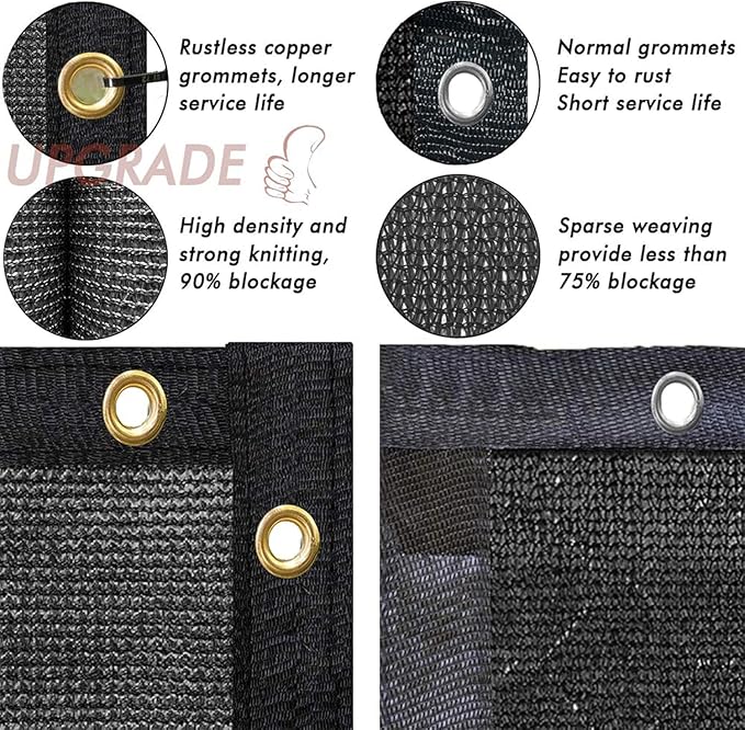UPGRADE Privacy Fence Screen 6'x10' Black Outdoor 90% Visibility Blockage 170 GSM Mesh Shade Cover Panels for Backyard,Balcony,Home Decoration with Zip Ties,Customized Avaliable UPGRADE