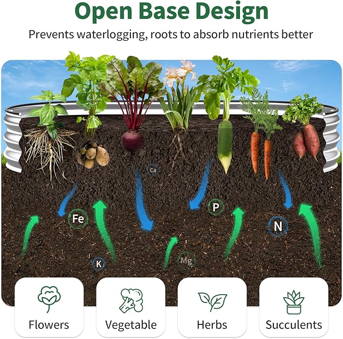 Kesfitt Raised Garden Bed, 6x3x1 FT Galvanized Steel Metal Raised Garden Bed, Oval Open-Bottom Design, 12-Inch Deep for Outdoor Vegetable & Herb Gardening, Silver Kesfitt
