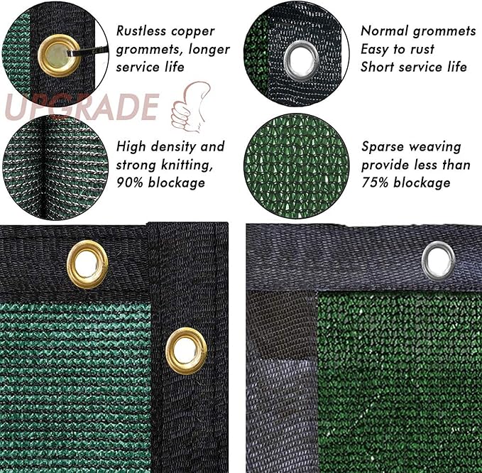 UPGRADE Privacy Fence Screen 8'x27' Dark Green Outdoor 90% Visibility Blockage 170 GSM Mesh Shade Cover Panels for Backyard,Balcony,Home Decoration with Zip Ties,Customized Avaliable UPGRADE
