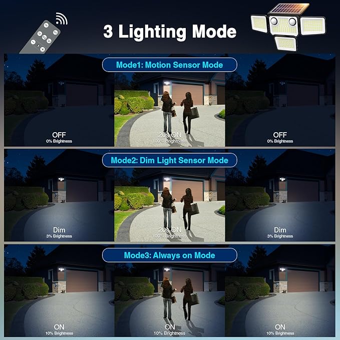 4500LM Solar Lights Outdoor Waterproof, 254 LED Solar Flood Lights Outdoor with 2 Motion Sensor, 4 Heads Security Light with Remote Control for Yard Outside House Garage 3 Pack SZPOWER