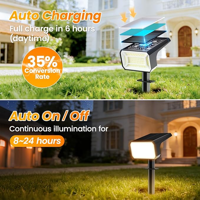 Fabrito 8 Pack Solar Spot Lights Outdoor Waterproof IP67, [108 LEDs, 4 Modes] Dusk to Dawn Spotlights with 1500mAh Battery for All Night, Landscape Lights for Tree, Yard, Pool, Pathway, Warm White Fabrito