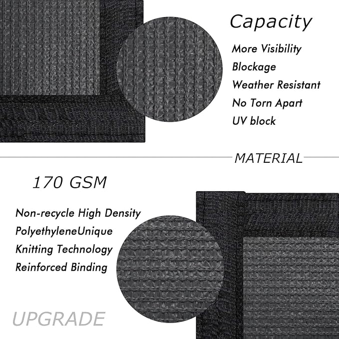 UPGRADE Privacy Fence Screen 6'x36' Dark Grey Outdoor 90% Visibility Blockage 170 GSM Mesh Shade Cover Panels for Backyard,Balcony,Home Decoration with Zip Ties,Customized Avaliable UPGRADE
