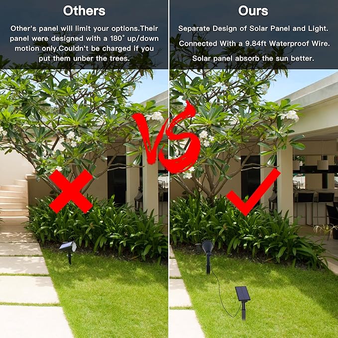 MEIHONG Solar Spot Light Outdoor, Waterproof LED Landscape Lights Dusk to Dawn, 2-in-1 Solar Spotlight Solar Powered Accent Lights for Garden Porch Walkway Patio (4 Pack) MEIHONG