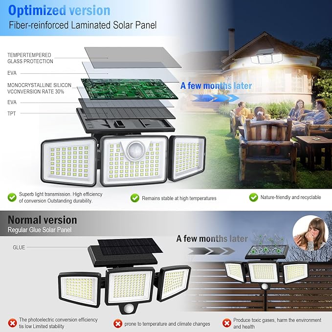 2500LM Solar Lights Outdoor with Motion Sensor,3 Head 270° Wide Angle Street Area Lights, IP65 Waterproof Security Lighting with 3 Modes(Non-Remote,2 Pcs) ChargebySunLightUpHome