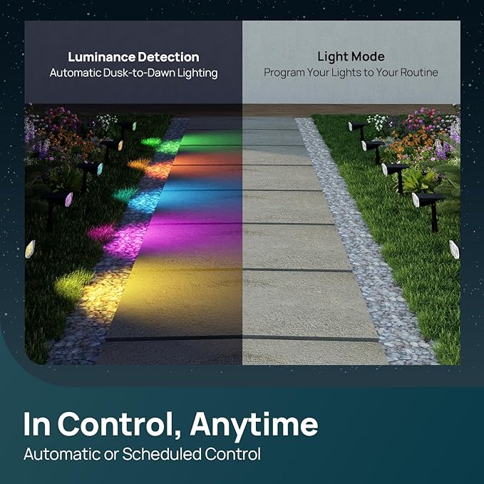 Linkind Smart Solar Spot Lights Outdoor SL5C, Solar Lights Outdoor Spotlight Cool/Warm White/Color Changing, APP/Voice Control IP67 Landscape Lighting for Yard, Garden, Pathway(8 Pack) Linkind
