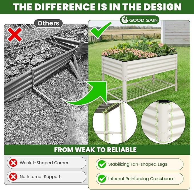 Elevated Raised Garden Bed 2' x 4'- Galvanized Metal Planter Boxes with Legs & Storage Rack, Outdoor Planters for Backyard/Patio/Balcony, with Drainage Holes for Vegetables, Flowers, Herbs, White GGOODGAIN