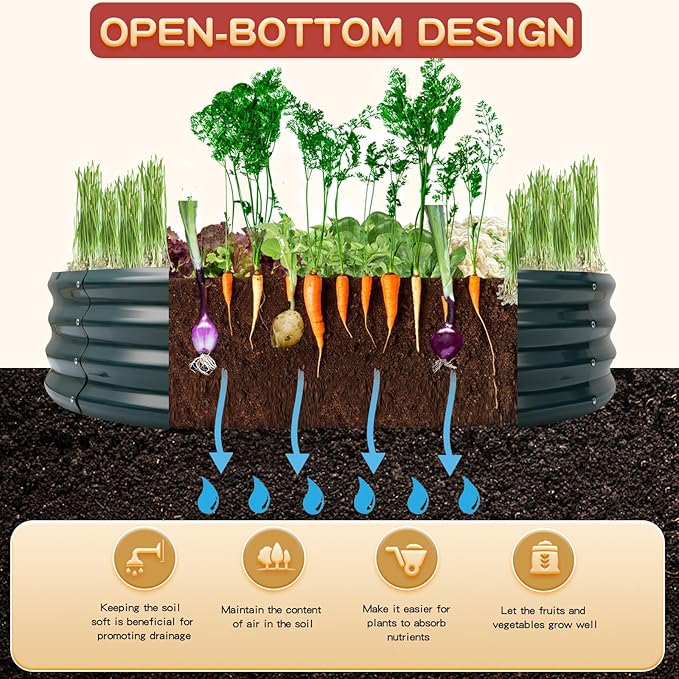 Durable Round Steel Raised Garden Bed Painted for Planting Vegetable/Herbs/Flowers/Trees at Backyard/Garden,or Baby Chicken,Christmas Tree Fence (Dark Green, 47 in Diameter x 12 in high) zbzbml