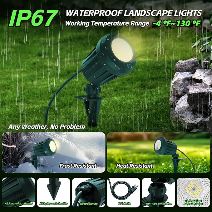 Spotlight Outdoor – 120V Plug-in, 2700K Warm White LED Landscape Spot Lights with RGB 3 Lenses for Yard, Garden, Lawn&Tree Decor, IP67 Waterproof, Perfect for Holidays&Everyday (2 Pack, Green) Holeva