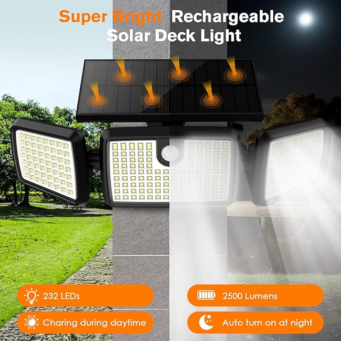 MIHANI Solar Lights Outdoor, Quick Charge Solar Motion Deck Lights Outdoor for Deck with High Brightness, Larger Built-in Tempered Glass Panel, Sensitive PIR Motion Inductor (Remote,2 Pack) MIHANI