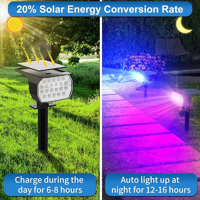 Solar Color Changing Spot Lights Outdoor Waterproof Colored RGB Solar Powered Landscape Lights for Yard 7 Lighting Modes Multicolor Solar Spotlights for Pathway Garden Outside (2 Pack) TadyrealSolarLights