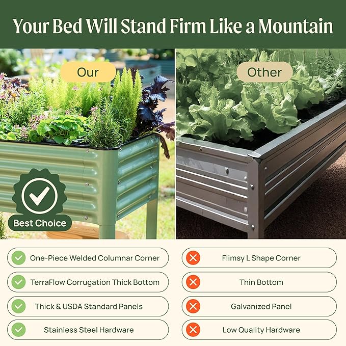 Elevated Raised Garden Bed-V Series, 2' x 4' Garden Beds with Legs & Storage Rack for Patio Porch, 700 Lbs Weight Capacity, Outdoor Planter Boxes for Gardening Herbs Vegetables Flowers, Modern Gray VegoGarden