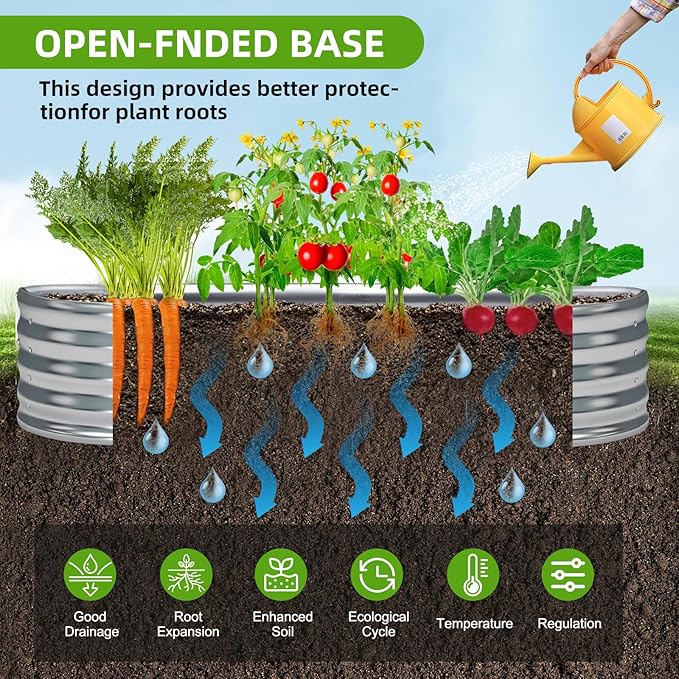 Galvanized Raised Garden Bed, 6x3x1 FT Thickening Planter Boxes Outdoor, Raised Beds for Gardening, Easy Assembly Large Garden Bed for Vegetables, Fruits, Flowers (2-Pack) AmazStove
