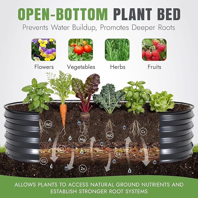INNO STAGE 3Pcs Galvanized Raised Garden Bed Kit, Outdoor Metal Raised Garden Beds for Vegetables, Rust-Resistant & Easy Assembly, 4x2x1ft Oval Raised beds for Gardening, Flowers, Herbs (CoatedGrey) INNOSTAGE