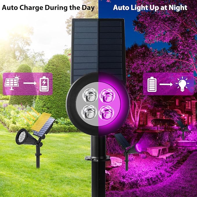 T-SUN [2 Pack] LED Solar Spotlights, Waterproof Outdoor Security Landscape Lamps, Auto-on/Auto-Off by Day, 180 Angle Adjustable for Tree, Patio, Yard, Garden, Driveway, Stairs, Pool Area(Purple) T-SUN