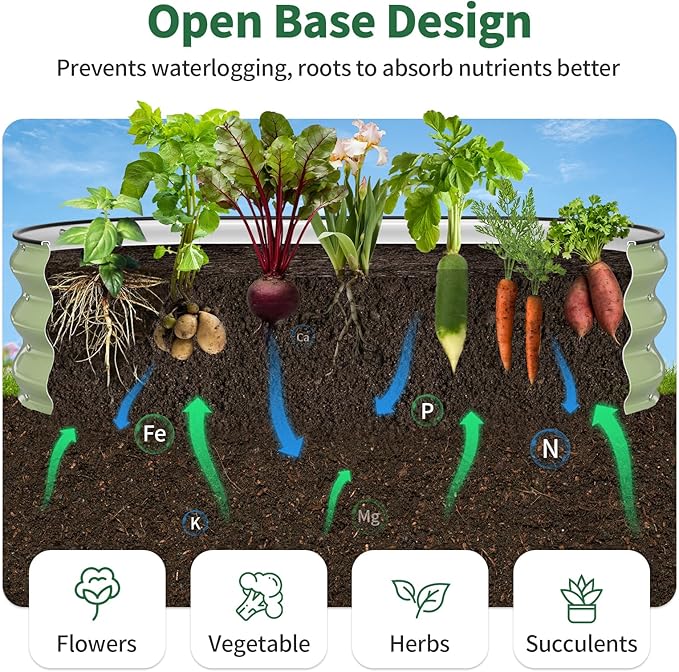 Kesfitt Raised Garden Bed, 4x2x1 FT Galvanized Steel Metal Raised Garden Bed, Oval Open-Bottom Design, 12-Inch Deep for Outdoor Vegetable & Herb Gardening, Fruit Green Kesfitt