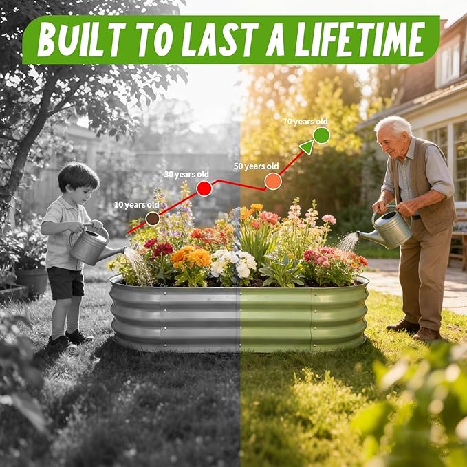 Galvanized Raised Garden Bed, 4x2x1 FT Thickening Planter Boxes Outdoor, Raised Beds for Gardening, Easy Assembly Large Garden Bed for Vegetables, Fruits, Flowers (2-Pack) AmazStove