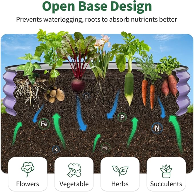 Kesfitt Round Raised Garden Bed, 4x4x1 FT Galvanized Steel Metal Garden Bed, Open-Bottom Design, 12-Inch Deep Outdoor Raised Garden Bed for Vegetables & Herbs, Lavender Purple Kesfitt