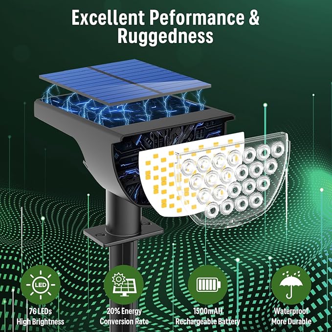 Solar Lights Outdoor Waterproof IP65, Solar Powered 76 LED 3 Lighting Modes Solar Spot Lights Outdoor for Yard Garden Landscape Pathway (Cool White, 4 Pack) GKGG