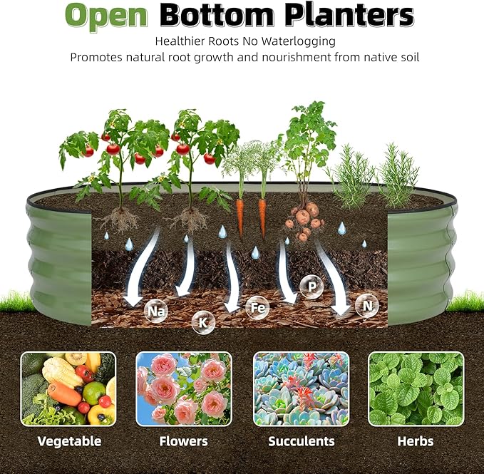 G GOOD GAIN Galvanized Metal Raised Garden Bed Kit - 4x2x1FT Outdoor Planter Box with Safety Edging and Gloves for Vegetables, Fruits, Flowers(OliveGreen, 2PC) GGOODGAIN