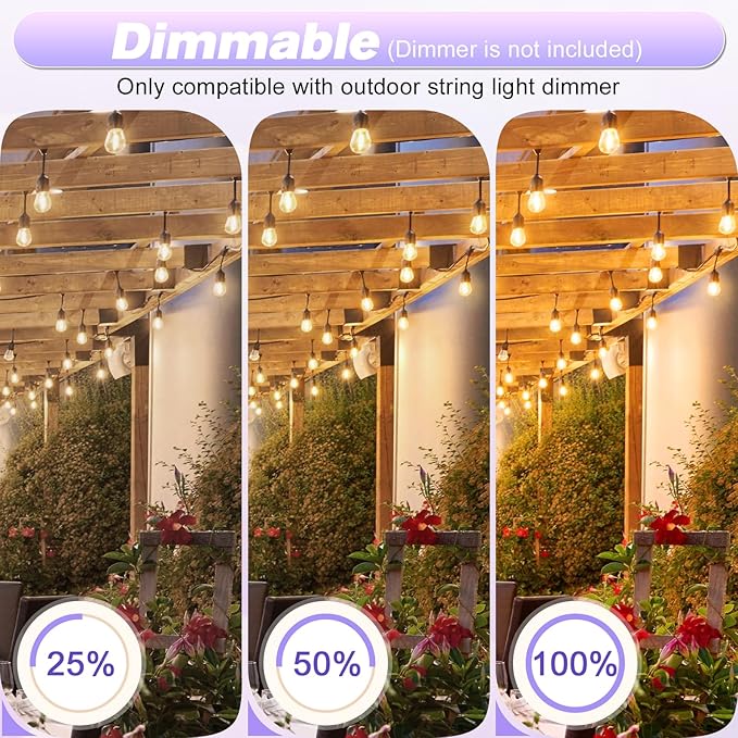 28 Pack S14 Bulbs for Outdoor String Lights, Shatterproof LED Replacement Bulbs for Patio String Lights Outdoor Waterproof, E26 Base, Soft White 2200K, Dimmable GvvooHome