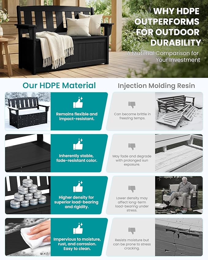 SERWALL HDPE Outdoor Storage Bench, All-Weather, UV-Resistant Deck Box with Waterproof Storage Bags, 57 Gallon Dual-Use Seat & Organizer Deck Boxes for Patio, Garden Tools & Pool (Matte Black) SERWALL