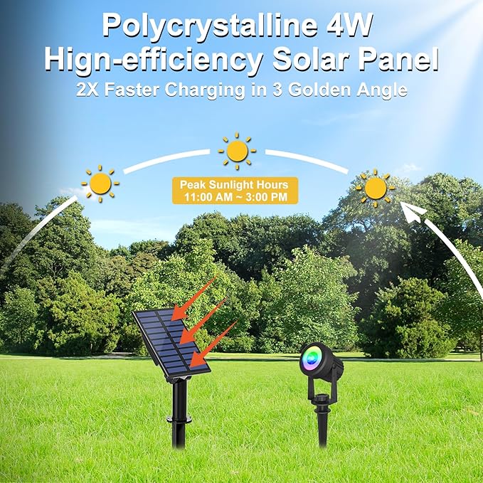 Solar Spotlights Outdoor Waterproof, RGB Landscape Spotlights, Christmas Decorative Solar Spot Lighting for Garden, Yard, Pathway, Lawn, Poolside, Party, 4-in-1 Mounted (RGB, 2 Pack) LINQELLY