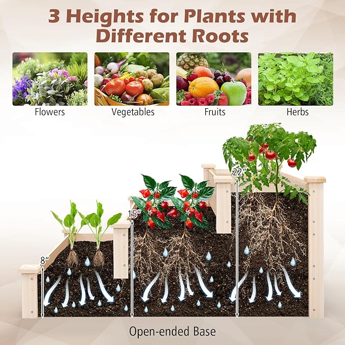 Giantex 3-Tier Raised Garden Bed, Tiered Planter Box w/Open-Ended Base, Fir Wood Elevated Raised Beds for Gardening, Vegetable Flower Herb Fruit, Perfect for Patio, Lawn, Backyard Giantex