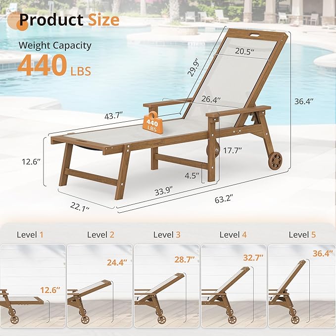 LUE BONA Chaise Lounge Chair Outdoor Set of 2, HDPS and HDPE Wicker Chaise Lounger with 5 Positions, Pool Lounge Chairs with Wheels and Adjustable Backrest for Patio, Poolside, Deck, Backyard LUEBONA