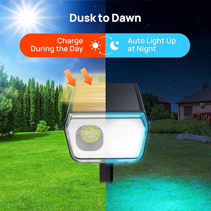 Consciot Solar Spot Lights Outdoor, 30 LED Waterproof Color Changing Solar Spotlight, 2 in 1 Adjustable Wall Lights, 10 Colors, Dusk-to-Dawn Solar Landscape Spotlights for Garden Yard Walkway, 4 Pack Consciot