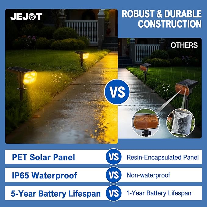 Solar Lights Outdoor Waterproof IP65,Auto On/Off, 2700K 2 Lighting Modes, Super Bright LED, Solar Powered Yard Garden Solar Spot Lights for Outside Landscape,2 Pack JEJOT