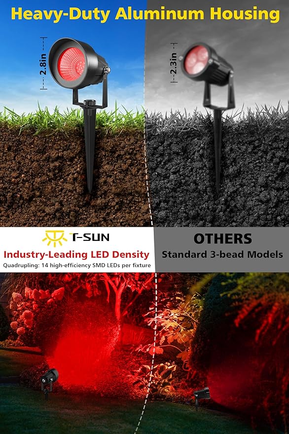 T-SUN Red Spotlight Outdoor, Waterproof LED Landscape Lighting with US Plug, Easy Install 270° Adjustable Outdoor Spot Lights for Garden Tree Yard Decor T-SUN