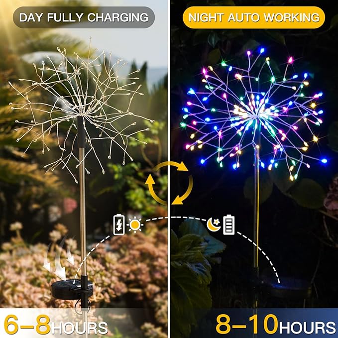 suddus Solar Garden Lights Outdoor Waterproof Decorative, 2Pack 150LED Firework Lights 8 Modes, Multicolor Solar Fairy Light for Yard, Patio, Pathway, Flowerbed Party Wedding Decor SUDDUS