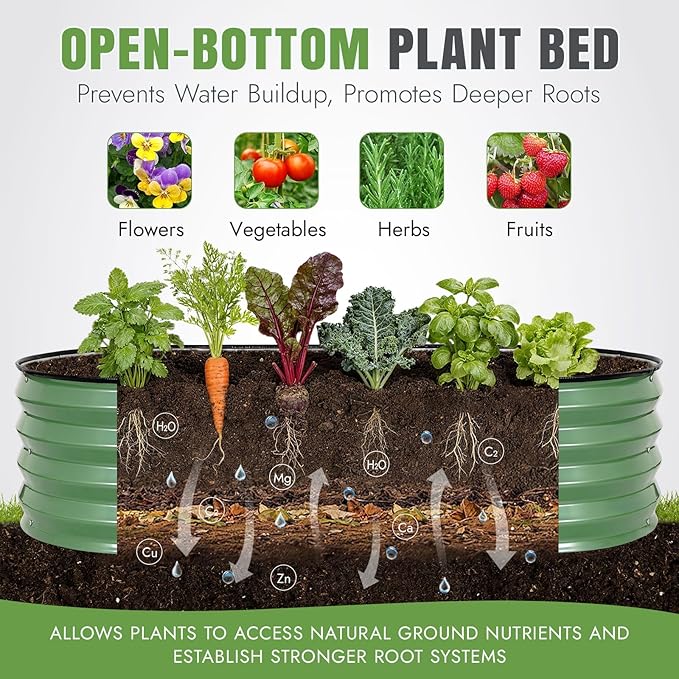 INNO STAGE 3Pcs Galvanized Raised Garden Bed Kit, Outdoor Metal Raised Garden Beds for Vegetables, Rust-Resistant & Easy Assembly, 4x2x1ft Oval Raised beds for Gardening, Flowers, Herbs (Olivergreen) INNOSTAGE