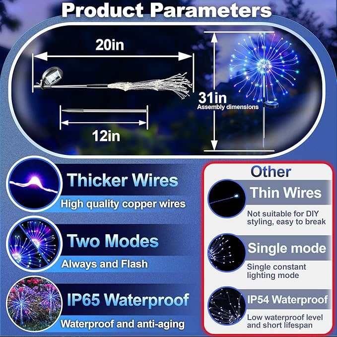 Anordsem Solar Garden Lights Outdoor: Bendable Copper Wire with 120 LED Firework Beads - Colorful Waterproof DIY Fairy Decoration for Yard Pathway Patio - Gifts for Women Mom Homeowners Anordsem